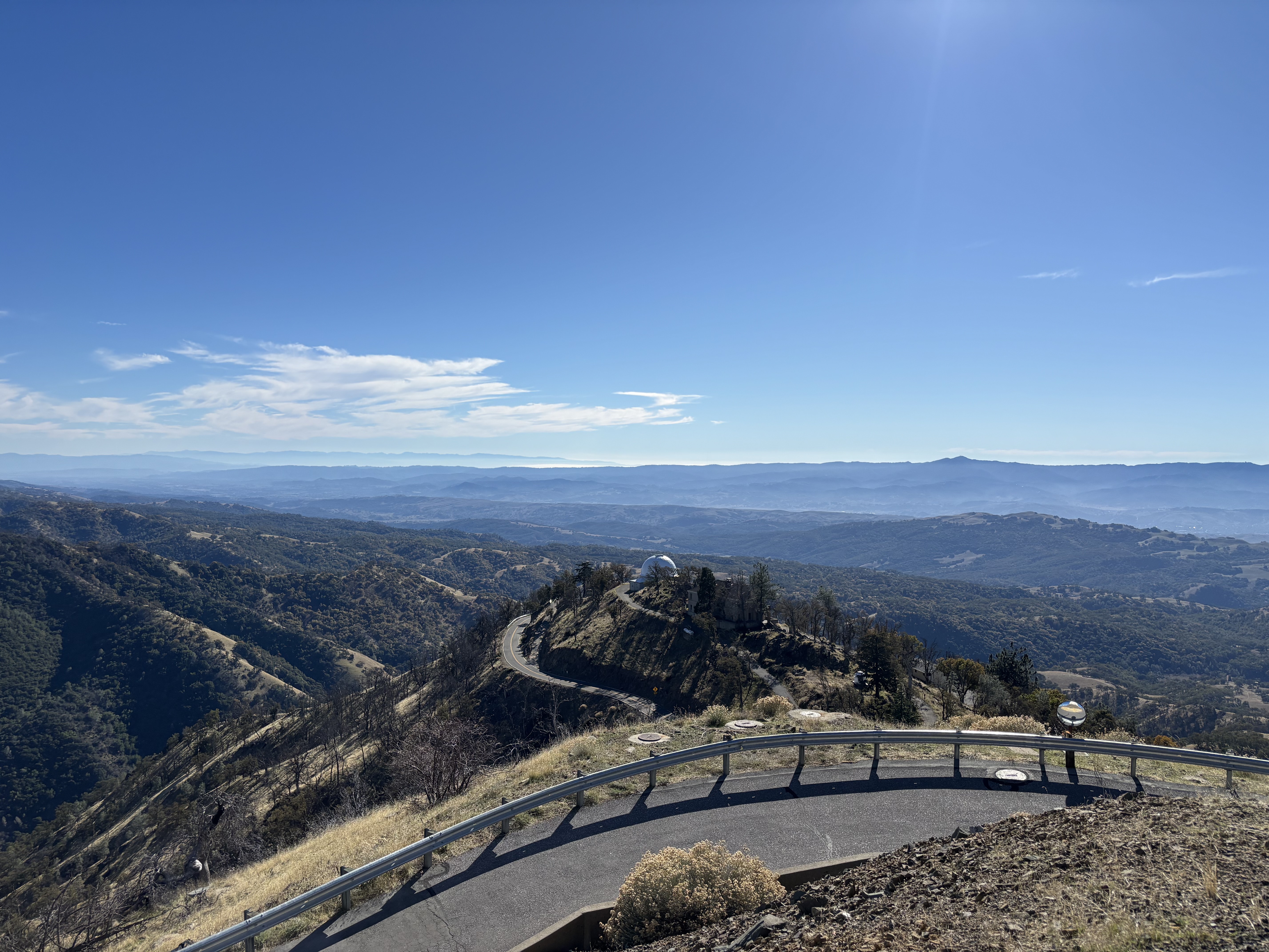 Lick Observatory